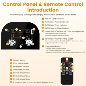 Automatic Pet Water Fountain with Remote Control